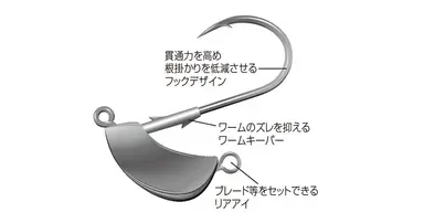 スリーパーマッチョDX